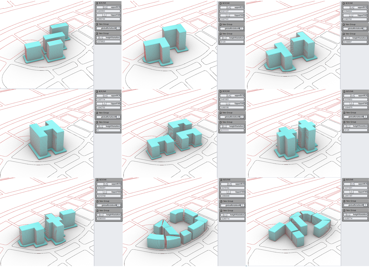 Typology variations under identical BCR and FAR targets